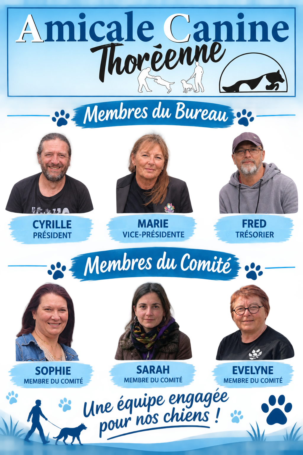 Membres du comite
